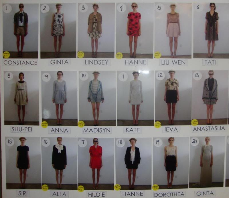 Jason Wu Resort 2011 Lineup
