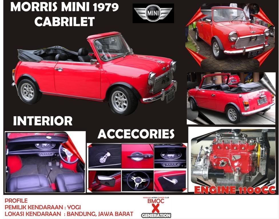 Tersebut Mengenai Kendaraan Mini Morris Yang Di Jual Di Kota Bandung