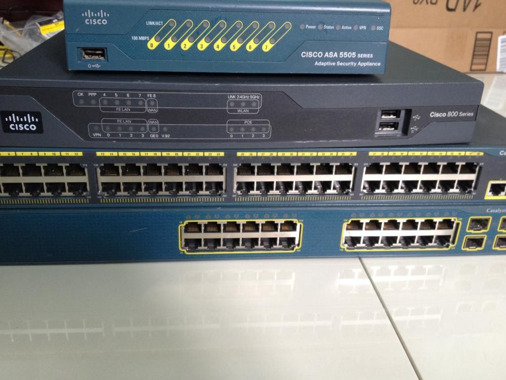Thanh Lý Router Cisco 2921,Switch 4948E,Cisco 888  Giá rẻ - 2
