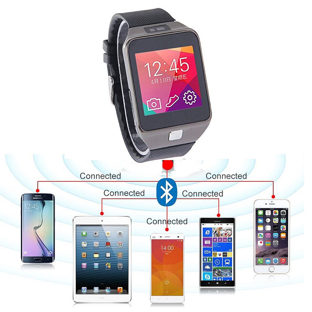 is apple watch compatible with samsung s8
